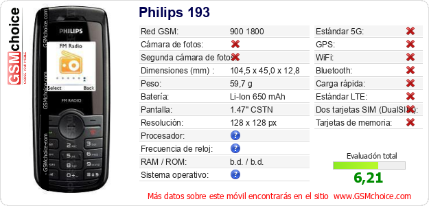 Philips 193 Datos técnicos del móvil Philips 193 Datos técnicos del móvil