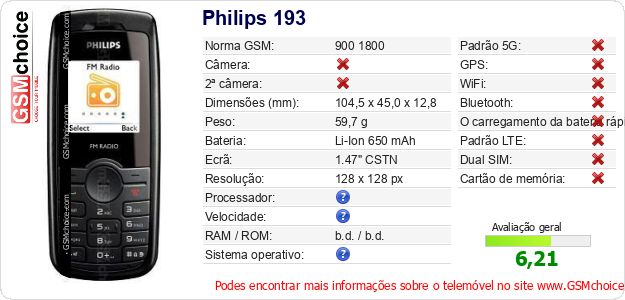 Philips 193 Especificações técnicas do telemóvel Philips 193 Especificações técnicas do telemóvel