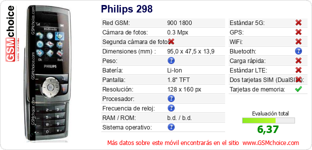 Philips 298 Datos técnicos del móvil 