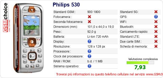 Philips 530 Dati tecnici di telefono cellulare Philips 530 Dati tecnici di telefono cellulare