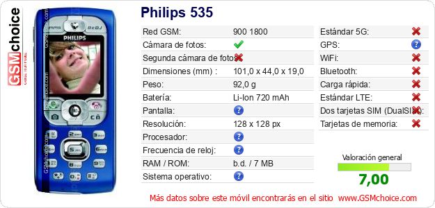 Philips 535 Datos técnicos del móvil 
