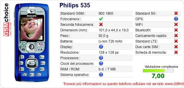 Philips 535 Dati tecnici di telefono cellulare Philips 535 Dati tecnici di telefono cellulare