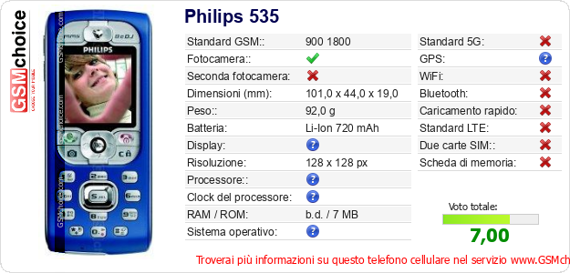 Philips 535 Dati tecnici di telefono cellulare 