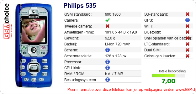 Philips 535 Technische gegevens Philips 535 Technische gegevens