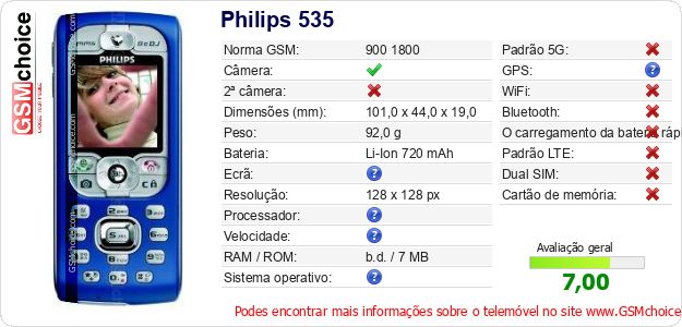 Philips 535 Especificações técnicas do telemóvel 