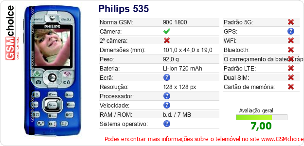 Philips 535 Especificações técnicas do telemóvel 