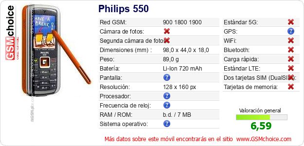 Philips 550 Datos técnicos del móvil Philips 550 Datos técnicos del móvil