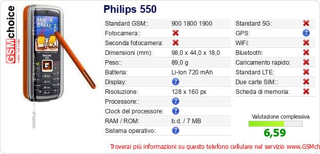 Philips 550 Dati tecnici di telefono cellulare 