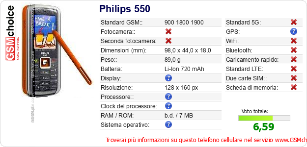 Philips 550 Dati tecnici di telefono cellulare 