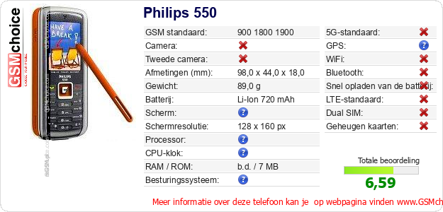 Philips 550 Technische gegevens 