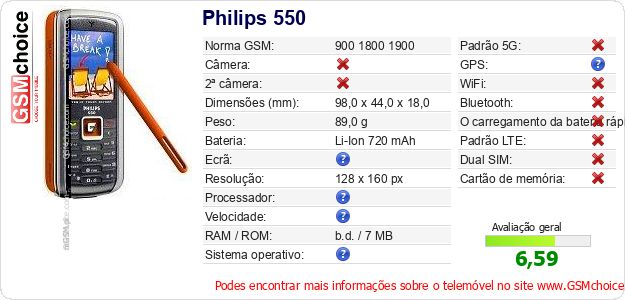 Philips 550 Especificações técnicas do telemóvel 