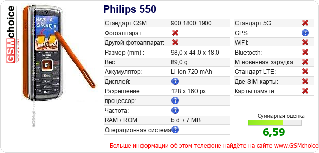Philips 550 Технические данные телефона Philips 550 Технические данные телефона