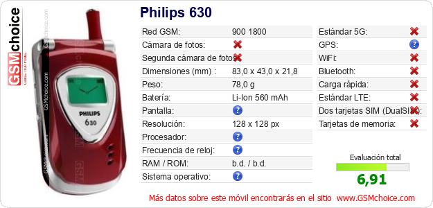 Philips 630 Datos técnicos del móvil Philips 630 Datos técnicos del móvil