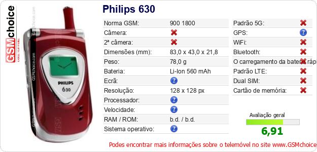 Philips 630 Especificações técnicas do telemóvel Philips 630 Especificações técnicas do telemóvel