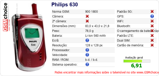 Philips 630 Especificações técnicas do telemóvel Philips 630 Especificações técnicas do telemóvel