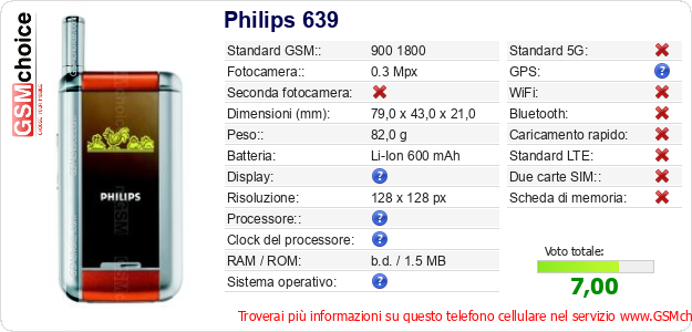 Philips 639 Dati tecnici di telefono cellulare 