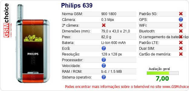Philips 639 Especificações técnicas do telemóvel 