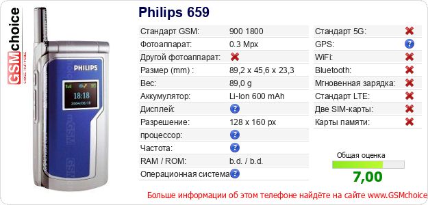 Philips 659 Технические данные телефона Philips 659 Технические данные телефона