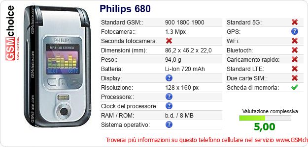 Philips 680 Dati tecnici di telefono cellulare 