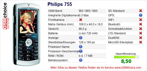 Philips 755 technische Daten Philips 755 technische Daten