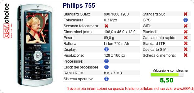 Philips 755 Dati tecnici di telefono cellulare Philips 755 Dati tecnici di telefono cellulare