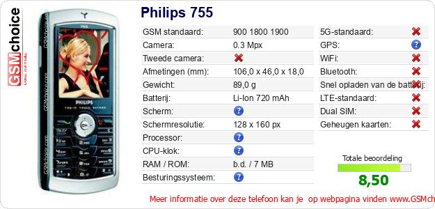 Philips 755 Technische gegevens 