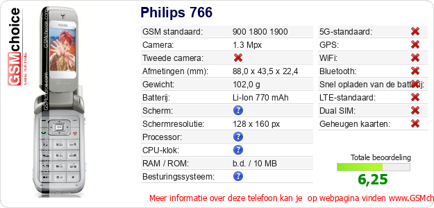 Philips 766 Technische gegevens 