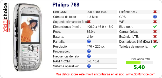 Philips 768 Datos técnicos del móvil 