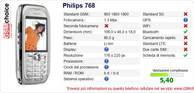 Philips 768 Dati tecnici di telefono cellulare 
