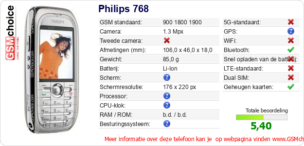 Philips 768 Technische gegevens Philips 768 Technische gegevens