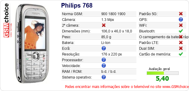 Philips 768 Especificações técnicas do telemóvel 
