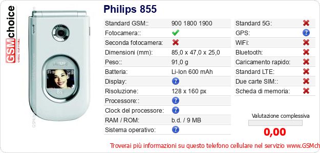 Philips 855 Dati tecnici di telefono cellulare 