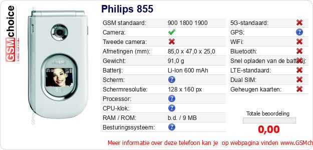 Philips 855 Technische gegevens 