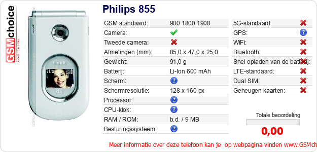 Philips 855 Technische gegevens Philips 855 Technische gegevens