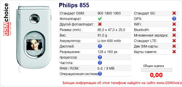 Philips 855 Технические данные телефона Philips 855 Технические данные телефона
