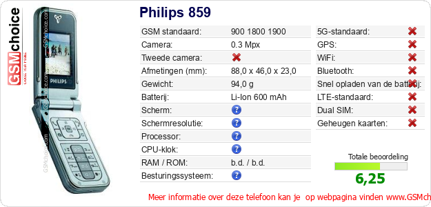 Philips 859 Technische gegevens 