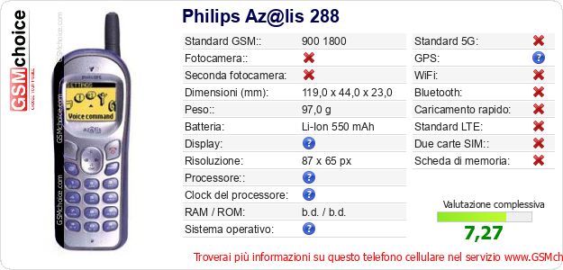 Philips Az@lis 288 Dati tecnici di telefono cellulare Philips Az@lis 288 Dati tecnici di telefono cellulare