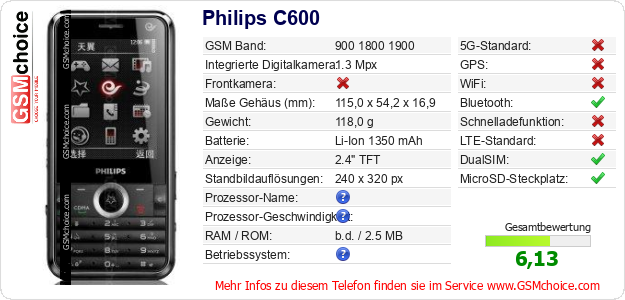 Philips C600 technische Daten Philips C600 technische Daten