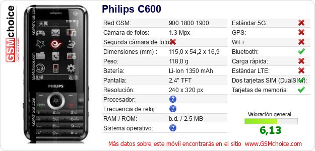Philips C600 Datos técnicos del móvil Philips C600 Datos técnicos del móvil