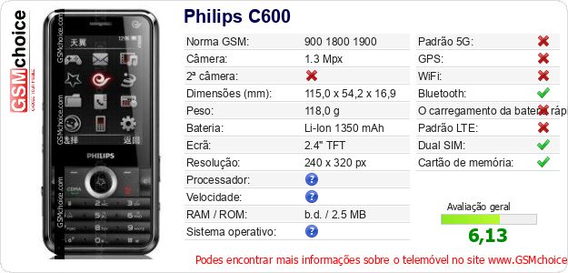 Philips C600 Especificações técnicas do telemóvel Philips C600 Especificações técnicas do telemóvel