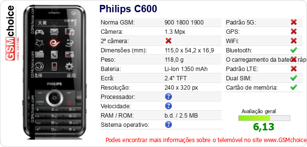 Philips C600 Especificações técnicas do telemóvel 