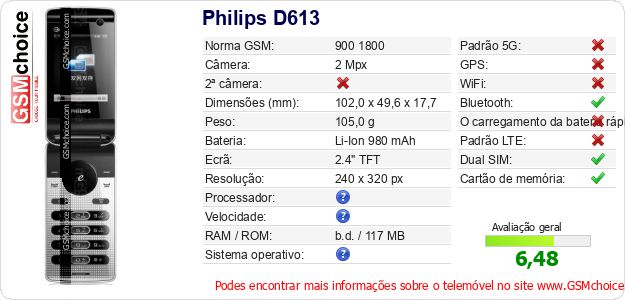 Philips D613 Especificações técnicas do telemóvel 