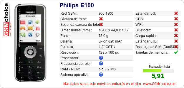 Philips E100 Datos técnicos del móvil Philips E100 Datos técnicos del móvil