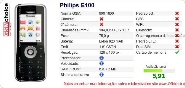 Philips E100 Especificações técnicas do telemóvel 