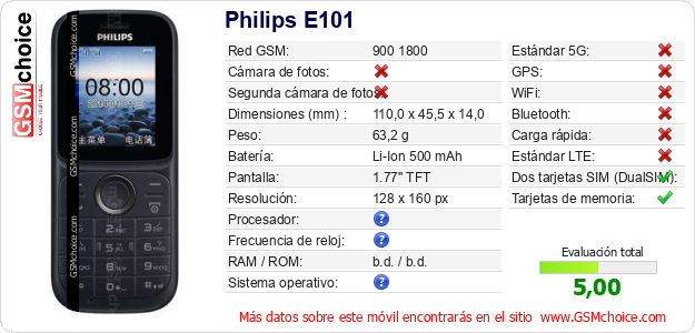 Philips E101 Datos técnicos del móvil Philips E101 Datos técnicos del móvil