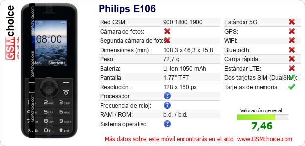 Philips E106 Datos técnicos del móvil 