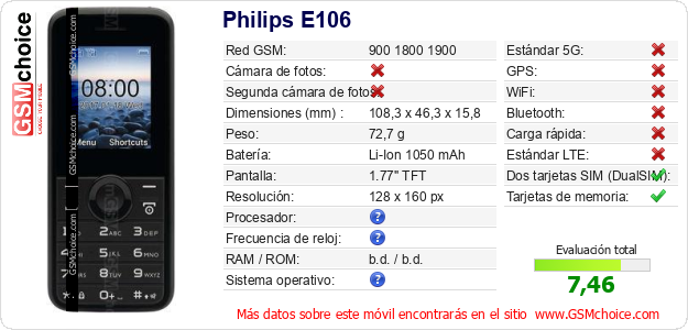 Philips E106 Datos técnicos del móvil Philips E106 Datos técnicos del móvil