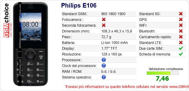Philips E106 Dati tecnici di telefono cellulare 