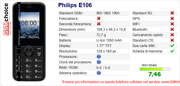 Philips E106 Dati tecnici di telefono cellulare 