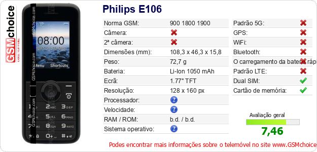 Philips E106 Especificações técnicas do telemóvel 